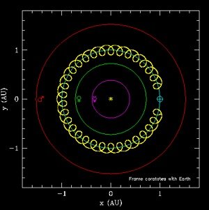 Earth has at least 4 moons